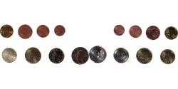 World Coins - Luxembourg, Euro-Set, 2009,