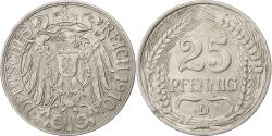 World Coins - Coin, GERMANY - EMPIRE, Wilhelm II, 25 Pfennig, 1910, Munich, , Nickel