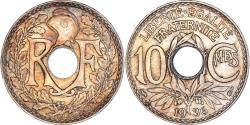 World Coins - Coin, France, Lindauer, 10 Centimes, 1936, , Copper-nickel, KM:866a