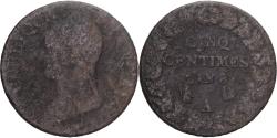 World Coins - Coin, France, Dupré, 5 Centimes, AN 8, Paris, , Copper, Gadoury:126
