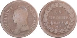 World Coins - Coin, France, Dupré, Decime, AN 8, Metz, , Copper, Gadoury:187a
