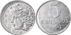 World Coins - Coin, Brazil, 5 Centavos, 1969, error off center strike, , Stainless