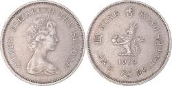 World Coins - Coin, Hong Kong, Dollar, 1979