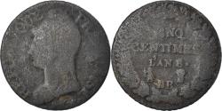 World Coins - Coin, France, 5 Centimes, 1799