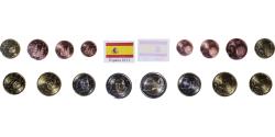World Coins - Spain, Set Euros, 2011,