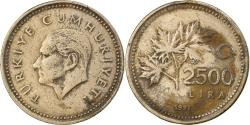 World Coins - Coin, Turkey, 2500 Lira, 1991, , Nickel-Bronze, KM:1015
