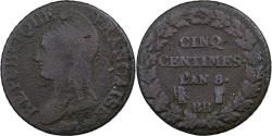 World Coins - France, 5 Centimes, Dupré, AN 8, Strasbourg, Copper,