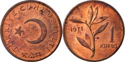 World Coins - Coin, Turkey, Kurus, 1971, , Bronze, KM:895a
