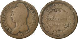 World Coins - Coin, France, Dupré, Decime, 1796, Paris, , Bronze, KM:637.1