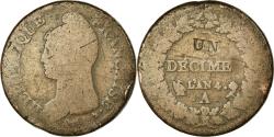 World Coins - Coin, France, Dupré, Decime, AN 4, Paris, , Bronze, KM:637.1
