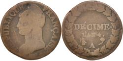 World Coins - Coin, France, Dupré, Decime, AN 4, Paris, , Bronze, KM:636.1