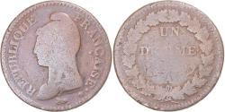 World Coins - Coin, France, Dupré, Decime, Paris, , Copper, Gadoury:187