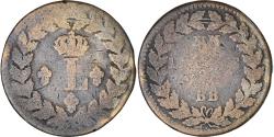 World Coins - Coin, France, Louis XVIII, Decime, Strasbourg, , Bronze, KM:701