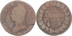 World Coins - Coin, France, Dupré, 5 Centimes, AN 8, Metz, , Copper, Gadoury:126a