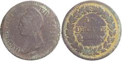 World Coins - Coin, France, Dupré, Decime, AN 8, Bordeaux, , Copper, Gadoury:187a