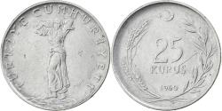 World Coins - Turkey, 25 Kurus, 1960, Stainless Steel, , KM:892.2
