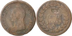 World Coins - Coin, France, Dupré, Decime, 1795, Paris, , Bronze, KM:637.1
