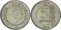 World Coins - Turkey, 5 Kurus, 2009