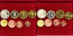 World Coins - IRELAND REPUBLIC, Euro-Set, 2004, Série de 8 pièces Euro.,