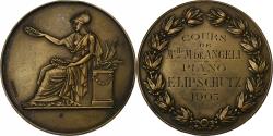 World Coins - France, Medal, Cours de Piano, 1905, Bronze, Brenet,