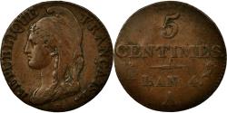 World Coins - Coin, France, Dupré, 5 Centimes, 1795, Paris, , Bronze, KM:635.1