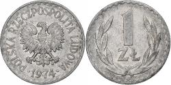 World Coins - Poland, Zloty, 1974