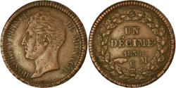 World Coins - Coin, Monaco, Honore V, Decime, 1838, Monaco, , Copper, KM:97.1