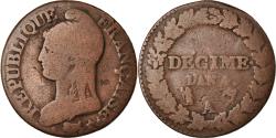 World Coins - Coin, France, Dupré, Decime, AN 4, Paris, , Bronze, KM:636.1
