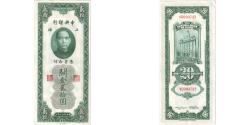 World Coins - China, 20 Customs Gold Units, 1930, AU(55-58)