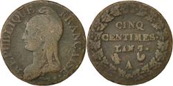 World Coins - Coin, France, Dupré, 5 Centimes, 1798, Paris, , Bronze, KM:640.1