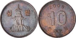 World Coins - KOREA-SOUTH, 10 Won, 2008