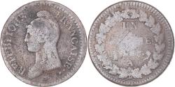 World Coins - Coin, France, Dupré, Decime, Paris, , Copper, Gadoury:187