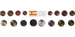 World Coins - Spain, Set Euros, 2016,