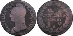 World Coins - France, 5 Centimes, Dupré, AN 8/5, Paris, Copper,