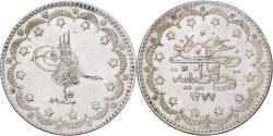 World Coins - Ottoman Empire, Abdulaziz, 20 Kurush, AH 1277/15 (1874), Istanbul, Silver