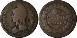 World Coins - Coin, France, Dupré, Decime, AN 5, Paris, Refrappage du 2 décimes,