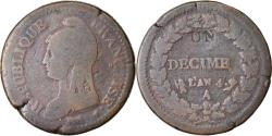 World Coins - Coin, France, Dupré, Decime, AN 4, Paris, Modification du 2 décimes,