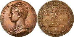 World Coins - France, Medal, Caisse Nationale des Retraites pour la Vieillesse, 1900