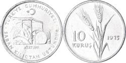 World Coins - Coin, Turkey, 10 Kurus, 1975