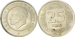 World Coins - Coin, Turkey, 25 Kurus, 2018, , Copper-nickel, KM:1242