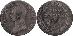 World Coins - Coin, France, Dupré, 5 Centimes, AN 5, Paris, , Copper, Gadoury:126