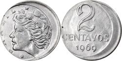 World Coins - Coin, Brazil, 2 Centavos, 1969, error off center strike, , Stainless