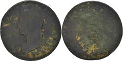 World Coins - Coin, France, 5 Centimes, fautée-double frappe, , Copper, Gadoury:126
