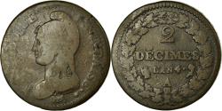 World Coins - Coin, France, Dupré, 2 Décimes, 1796, Paris, , Bronze, Gadoury:300