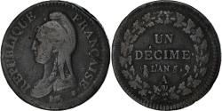 World Coins - Coin, France, Dupré, Decime, AN 5, Paris, , Bronze, KM:644.1