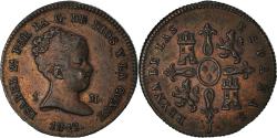 World Coins - Coin, Spain, Isabel II, Maravedi, 1842, Jubia, , Copper, KM:525.1