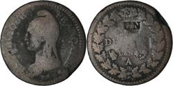 World Coins - Coin, France, Dupré, Decime, 1795, Paris, , Bronze, KM:637.1