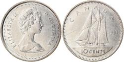World Coins - Coin, Canada, Elizabeth II, 10 Cents, 1981, Royal Canadian Mint, Ottawa