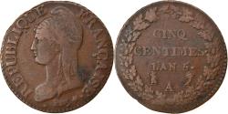 World Coins - Coin, France, Dupré, 5 Centimes, AN 5, Paris, , Bronze, KM:640.1
