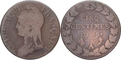World Coins - Coin, France, Dupré, 5 Centimes, AN 5, Paris, , Copper, Gadoury:126
